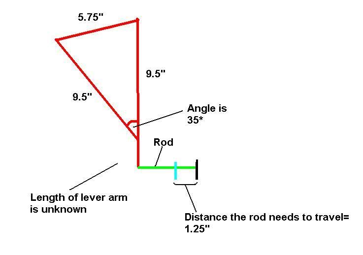 Lever Arm Length Calculation Turbobricks Forums